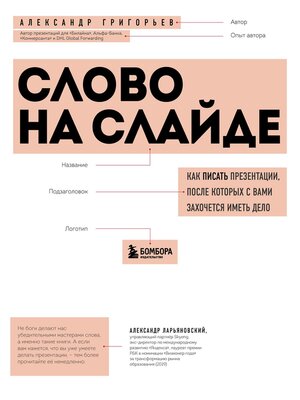 cover image of Слово на слайде
